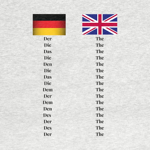 German Words for 'The' Design UK Flag Definite Article by Time4German